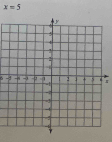 x=5
6 -x