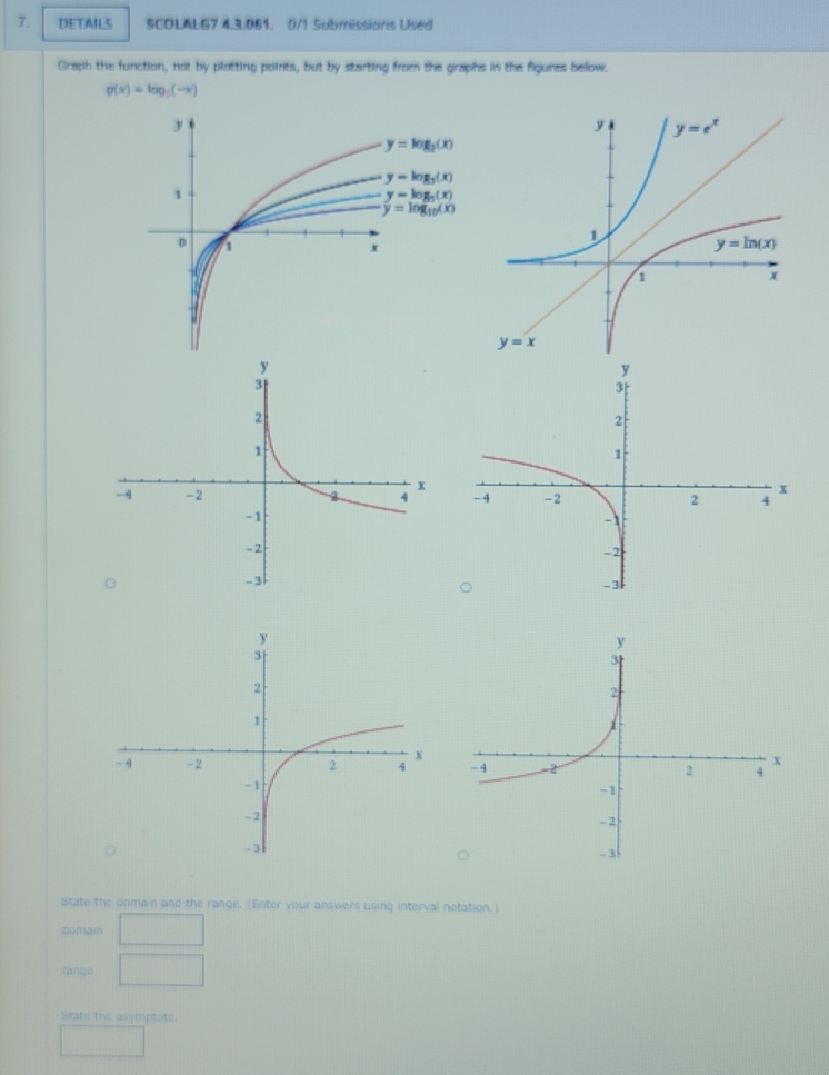 DETAILS SCOLALG7 4.3.061. 0/1 Submissions Used
Graph the function, not by plotting points, but by starting from the graphs in the figures below.
sigma (x)=log _3(-x)
State the domain and the range. (Enter your answers using interval notation.)
domain □ 
range □
State the asymptote.