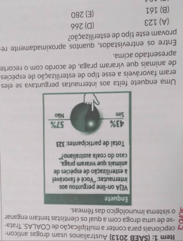 Item 1: (SAEB 2013) Australianos usam drogas anticon-
Oy cepcionais para conter a multiplicação de COALAS. Trata-
O -se de uma droga com a qual os cientistas tentam enganar
o sistema imunológico das fêmeas.
Uma enquete feita aos internautas perguntava se eles
eram favoráveis a esse tipo de esterilização de espécies
de animais que viraram praga, de acordo com o recorte
apresentado acima.
Entre os entrevistados, quantos aproximadamente re
provam este tipo de esterilização?
(A) 123
(D) 266
(B) 161 (E) 280