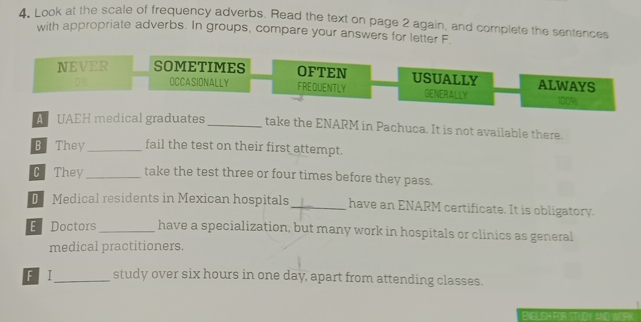 Look at the scale of frequency adverbs. Read the text on page 2 again, and complete the sentences
with appropriate adverbs. In groups, compare your answers for letter F
NEVER SOMETIMES OFTEN USUALLY ALWAYS
OCCASIONALLY FREQUENTLY GENERALLY
100%
A UAEH medical graduates
_take the ENARM in Pachuca. It is not available there.
B They_ fail the test on their first attempt.
C They _take the test three or four times before they pass.
D Medical residents in Mexican hospitals_ have an ENARM certificate. It is obligatory.
E Doctors _have a specialization, but many work in hospitals or clinics as general
medical practitioners.
FAI_ study over six hours in one day, apart from attending classes.