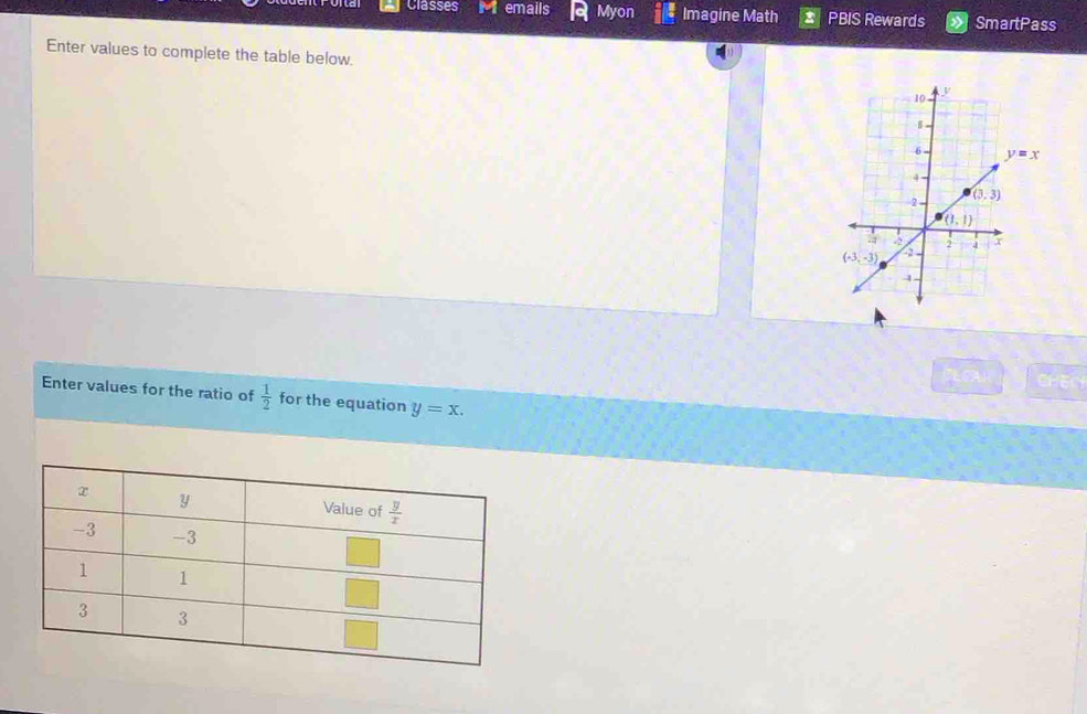 Classes emails Myon Imagine Math PBIS Rewards SmartPass
Enter values to complete the table below.
CHEC
Enter values for the ratio of  1/2  for the equation y=x.