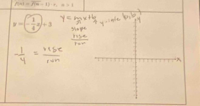 f(n)=overline f(n-1)· r, n>1
y=(- 1/4 x)+3