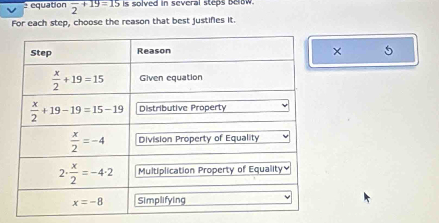 equation frac 2+19=15 is solved in several steps below.
For each step, choose the reason that best justifies it.
× 5