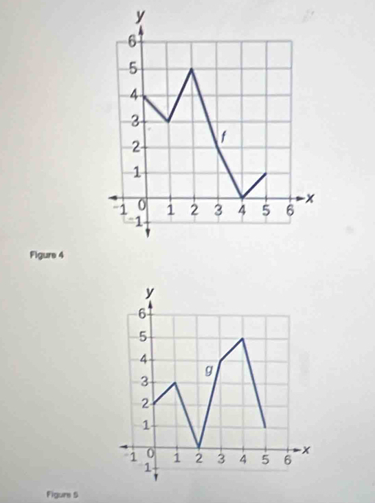 Figure 4 
Figure 5