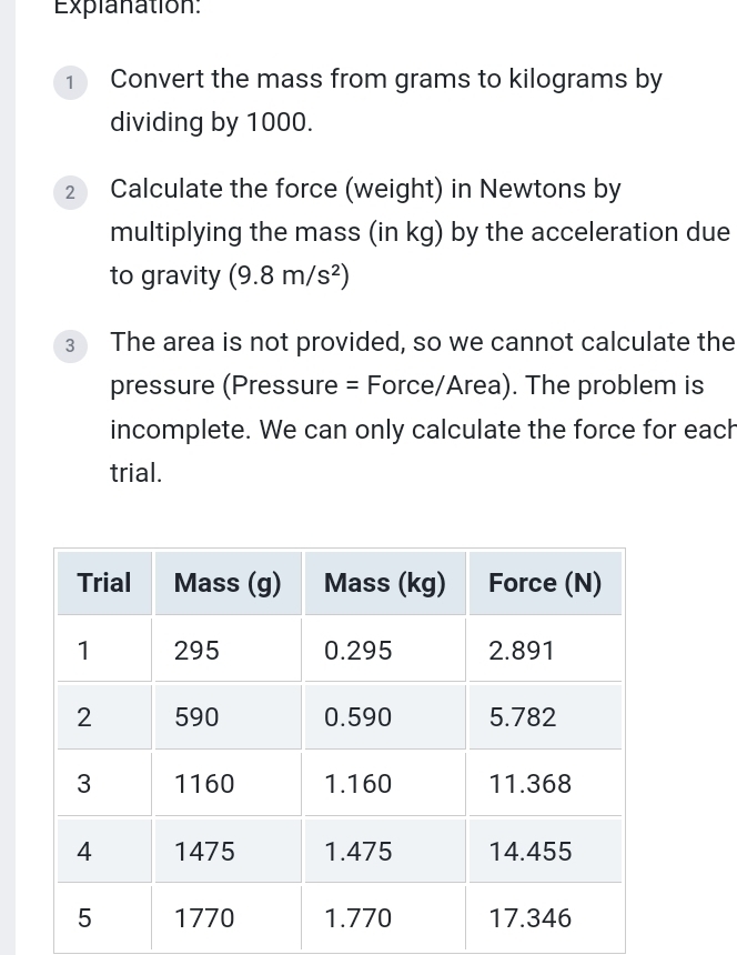 Explanation: 
1 Convert the mass from grams to kilograms by 
dividing by 1000. 
2 Calculate the force (weight) in Newtons by 
multiplying the mass (in kg) by the acceleration due 
to gravity (9.8m/s^2)
3 The area is not provided, so we cannot calculate the 
pressure (Pressure = Force/Area). The problem is 
incomplete. We can only calculate the force for each 
trial.