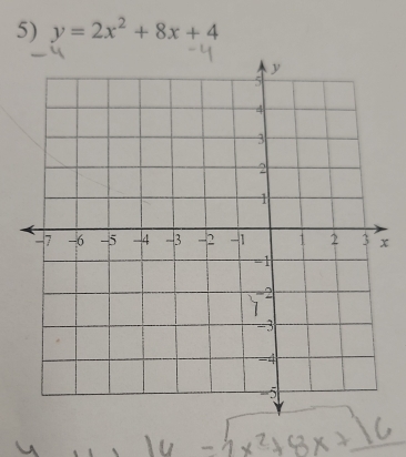 y=2x^2+8x+4
x