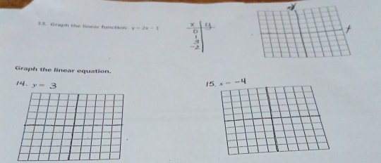 Graph the linear function: y=2x-1 D 
Graph the linear equation. 
14. y=3
15. x=-4