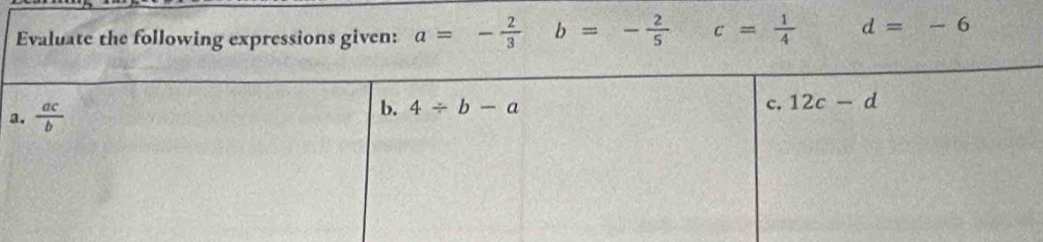 a=- 2/3  b=- 2/5  c= 1/4  d=-6