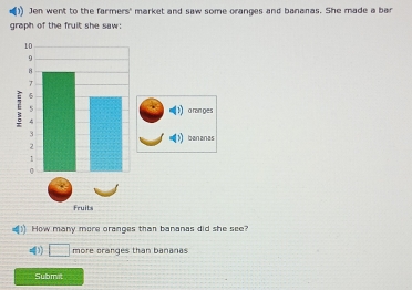 Solved: Jen went to the farmers' market and saw some oranges and ...