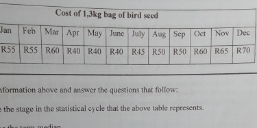 formation above and answer the questions that follow: 
e the stage in the statistical cycle that the above table represents. 
edian