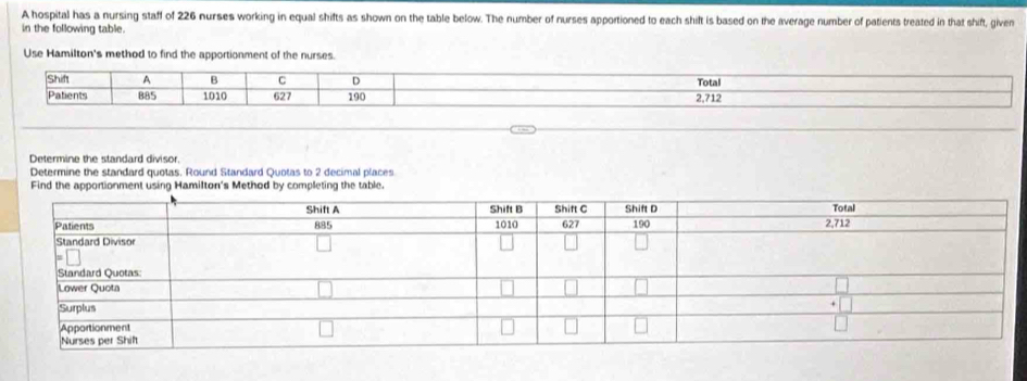 A hospital has a nursing staff of 226 nurses working in equal shifts as shown on the table below. The number of nurses apportioned to each shift is based on the average number of patients treated in that shift, given 
in the following table. 
Use Hamilton's method to find the apportionment of the nurses. 
Shift A B C D Total 
Patients B85 1010 627 190 2,712
Determine the standard divisor. 
Determine the standard quotas. Round Standard Quotas to 2 decimal places 
Find the apportionment using Hamilton's Method by completing the table.