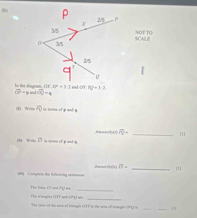 NOT TO 
SCALE 
In the diagram, OX:XP=3:2 and OY:YQ=3:2.
vector OP=p and vector OQ=q. 
(i) Write vector PQ in terms of p and q. 
Answer( )(i) vector PQ= _[1] 
(ii) Writc vector XY in terms of p and q. 
Answer(b)(ii) vector XY= _ 
[1] 
(iii) Complete the following sentences. 
The lines XY and PQ are 
_ 
The triangles OXY and OPQ are 
_ 
The ratio of the area of triangle OXY to the area of triangle OPQ is _: _[3]