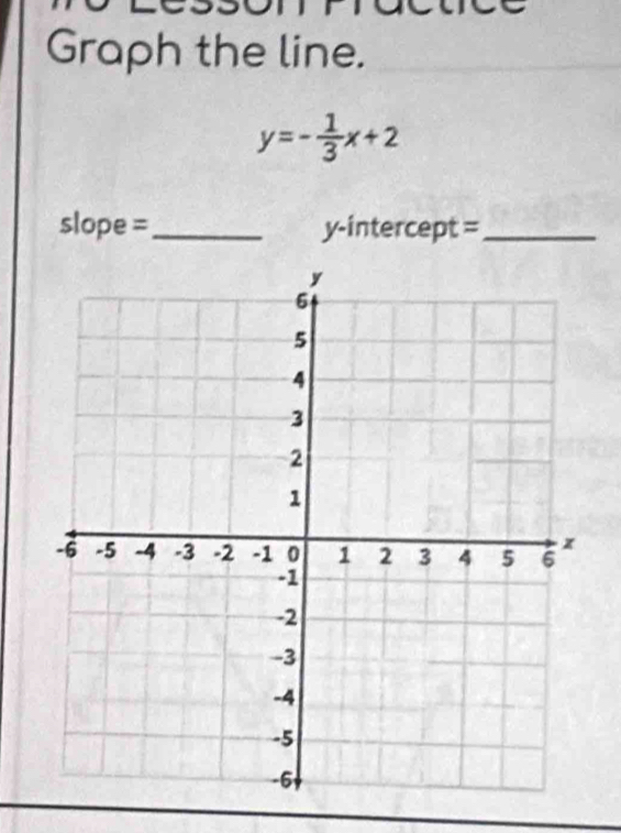 Graph the line.
y=- 1/3 x+2
slope = _y-intercept =_