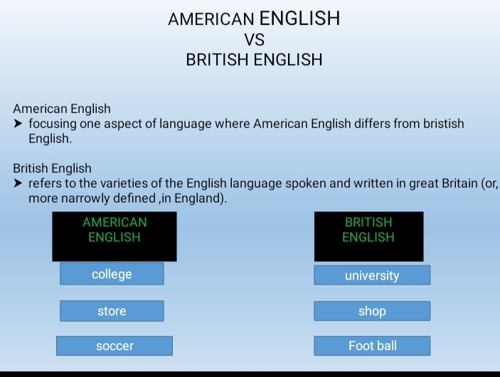 AMERICAN ENGLISH 
VS 
BRITISH ENGLISH 
American English 
focusing one aspect of language where American English differs from bristish 
English. 
British English 
refers to the varieties of the English language spoken and written in great Britain (or, 
more narrowly defined ,in England). 
AMERICAN BRITISH 
ENGLISH ENGLISH 
college university 
store shop 
soccer Foot ball