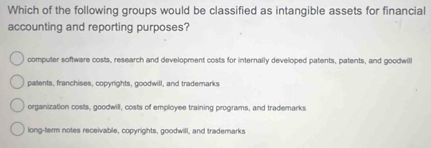 Which of the following groups would be classified as intangible assets for financial
accounting and reporting purposes?
computer software costs, research and development costs for internally developed patents, patents, and goodwill
patents, franchises, copyrights, goodwill, and trademarks
organization costs, goodwill, costs of employee training programs, and trademarks
long-term notes receivable, copyrights, goodwill, and trademarks