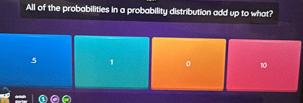 Solved: All of the probabilities in a probability distribution add up ...