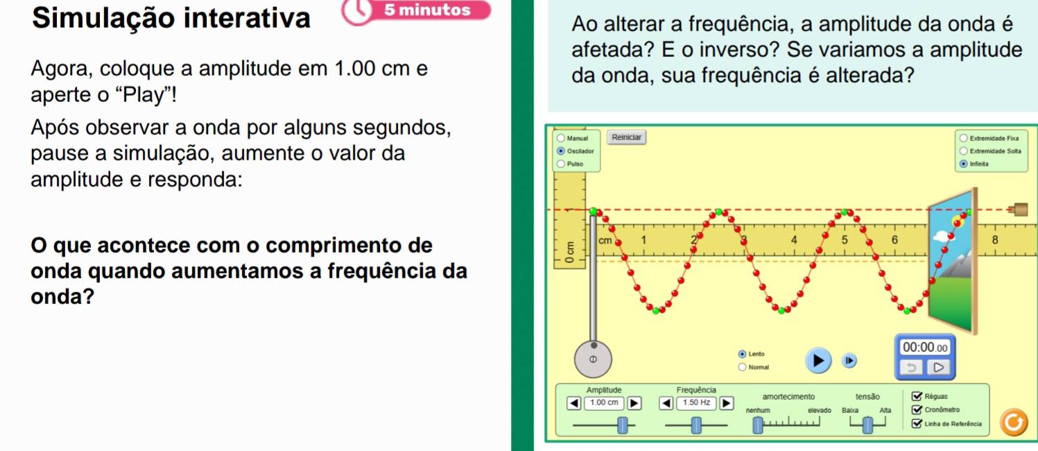 Simulação interativa 5 minutos
Ao alterar a frequência, a amplitude da onda é 
afetada? E o inverso? Se variamos a amplitude 
Agora, coloque a amplitude em 1.00 cm e 
da onda, sua frequência é alterada? 
aperte o “Play”! 
Após observar a onda por alguns segundos, 
pause a simulação, aumente o valor da 
amplitude e responda: 
O que acontece com o comprimento de 
onda quando aumentamos a frequência da 
onda? 
amortecimento tensão Réguas
1.00 cm 1.50 Hz
nenhum elevado * Cronômetro 
Linha de Referência