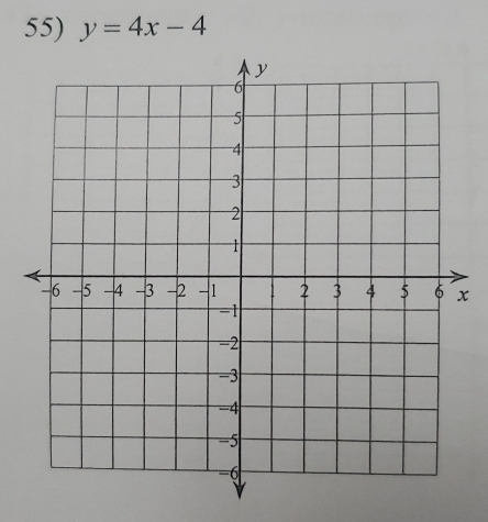 y=4x-4
x