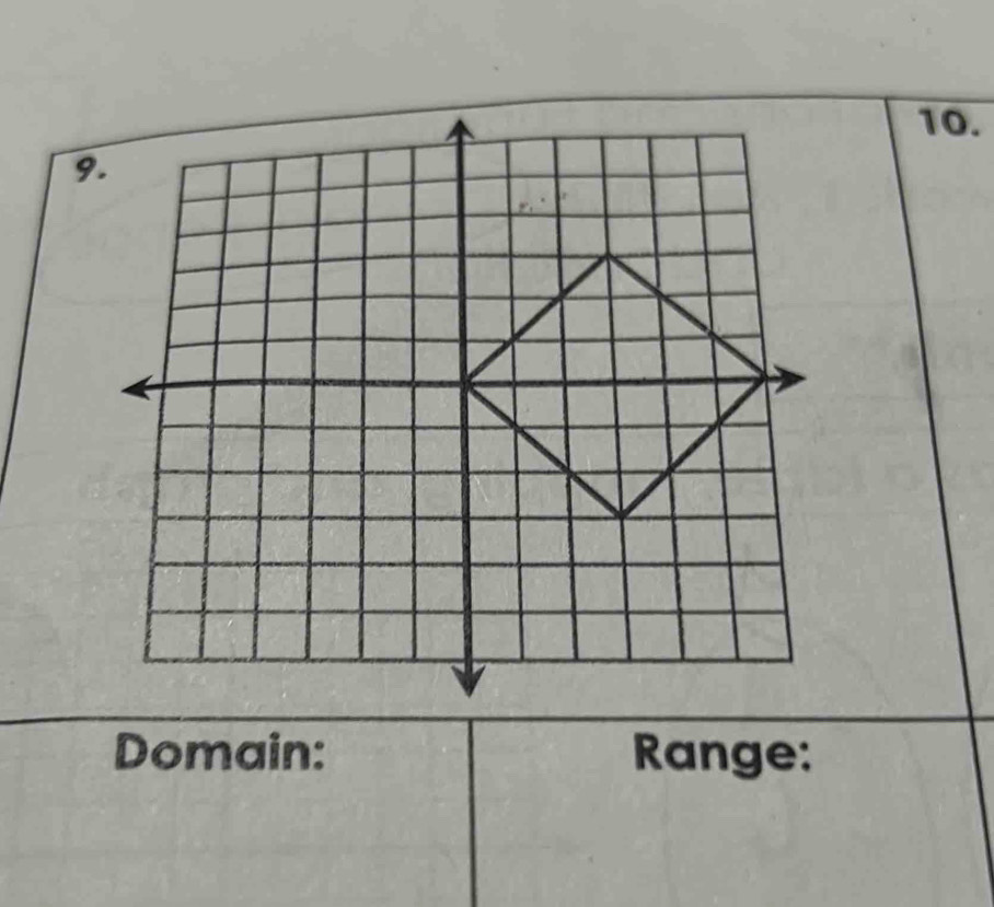 Domain: Range: