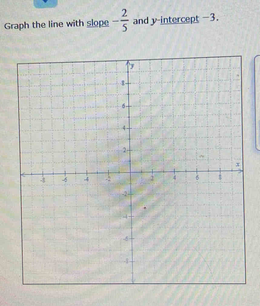 Graph the line with slope - 2/5  and y-intercept −3.