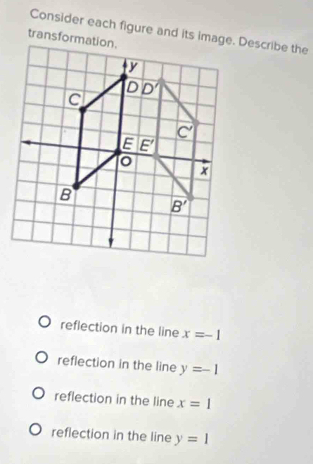 Consider each figure and its image. Describe the
reflection in the line x=-1
reflection in the line y=-1
reflection in the line x=1
reflection in the line y=1