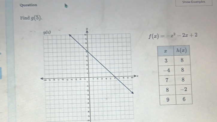 Show Examples
Question
Find g(5).
f(x)=-x^2-2x+2