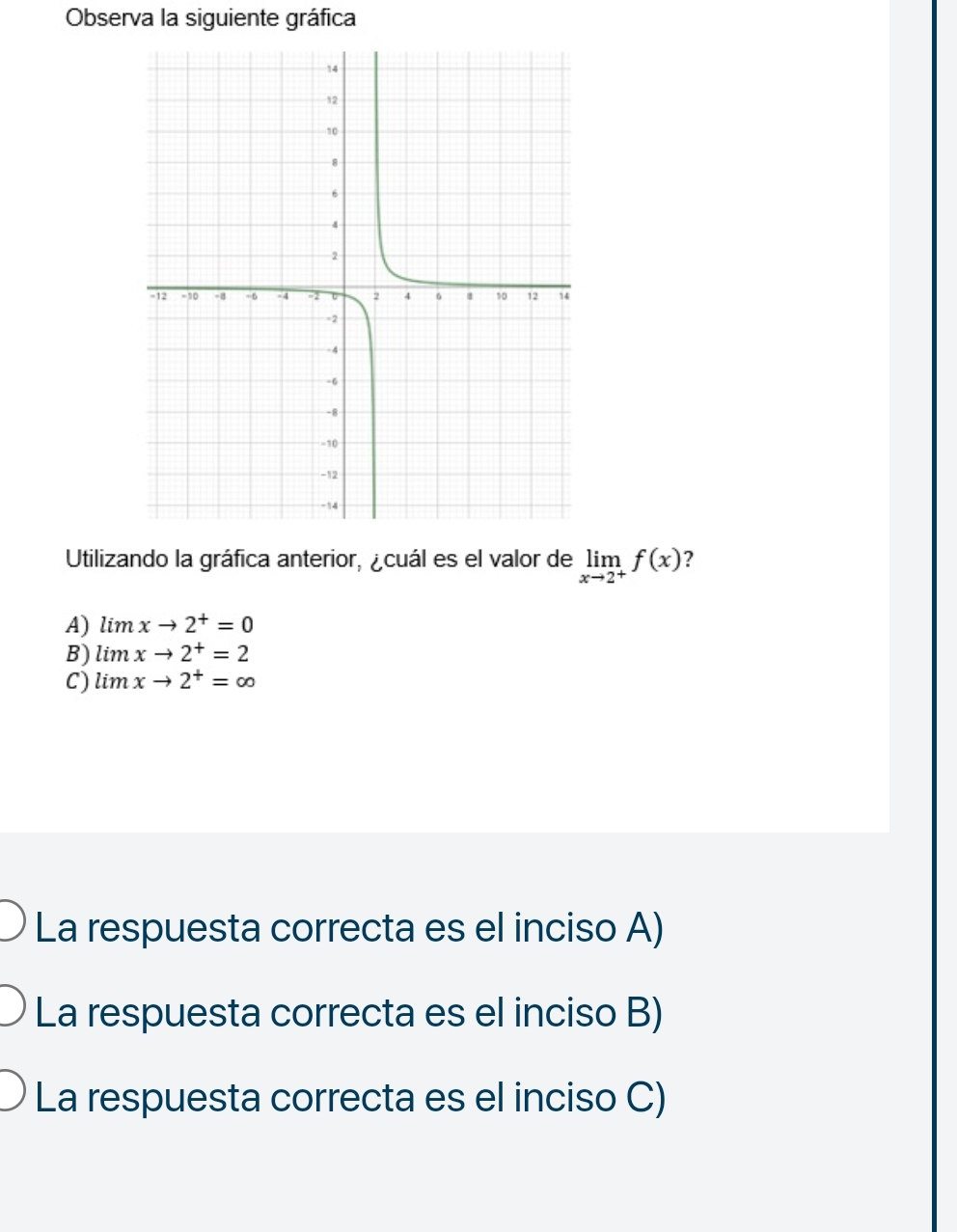 Observa la siguiente gráfica
Utilizando la gráfica anterior, ¿cuál es el valor de limlimits _xto 2^+f(x) ?
A) limxto 2^+=0
B) limxto 2^+=2
C) limxto 2^+=∈fty
La respuesta correcta es el inciso A)
La respuesta correcta es el inciso B)
La respuesta correcta es el inciso C)