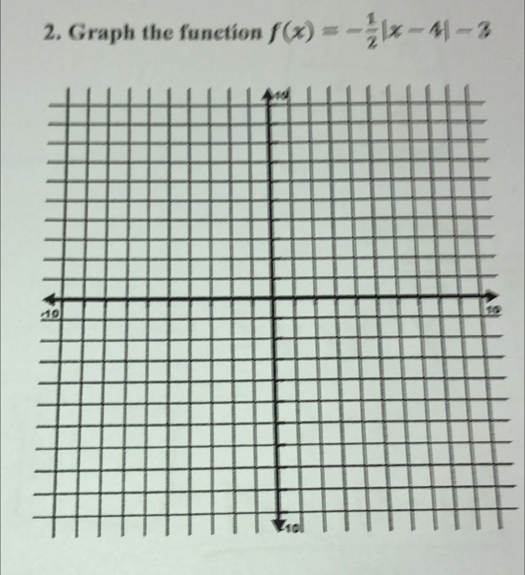 Graph the function f(x)=- 1/2 |x-4|-3
0