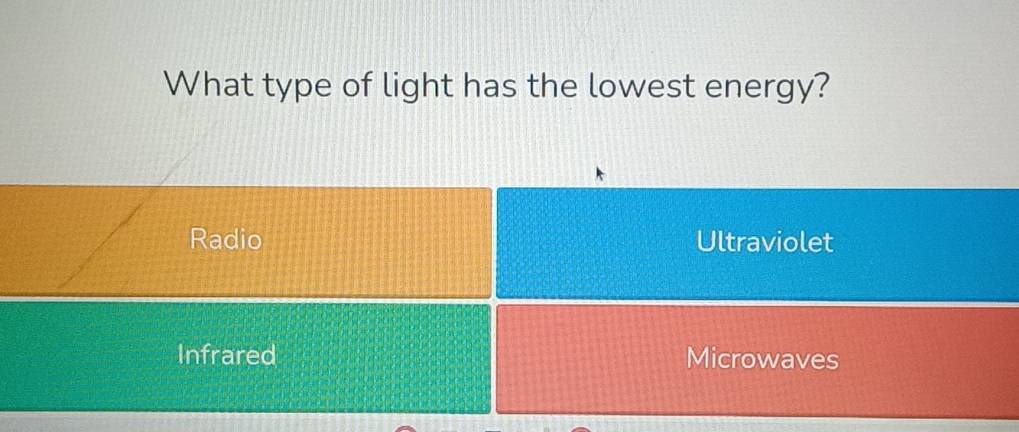 What type of light has the lowest energy?
Radio Ultraviolet
Infrared Microwaves