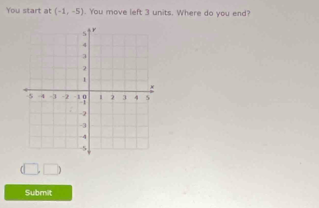 You start at (-1,-5). You move left 3 units. Where do you end?
□ ,□ )
Submit