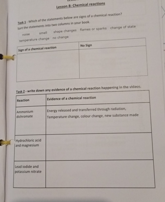 Lesson 8: Chemical reactions 
Task 1 - Which of the statements below are signs of a chemical reaction? 
Sort the statements into two columns in your book. 
noise smell shape changes flames or sparks change of state 
in the videos.