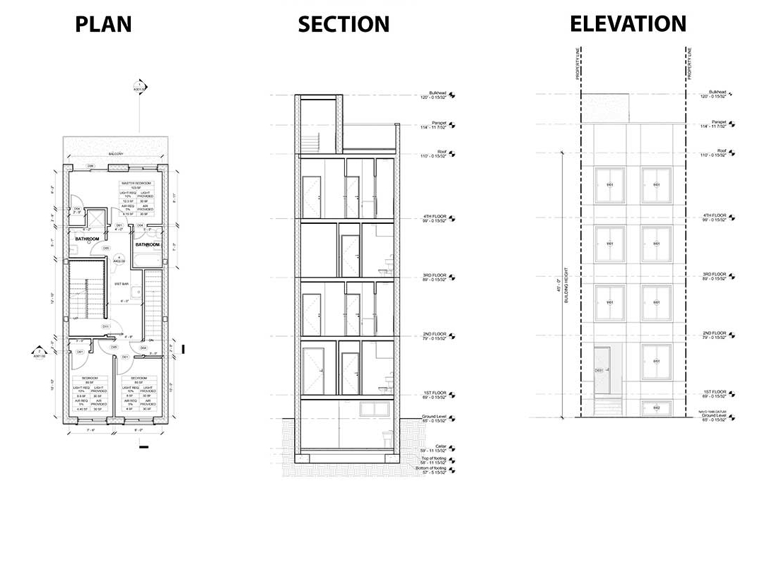 PLAN SECTION ELEVATION