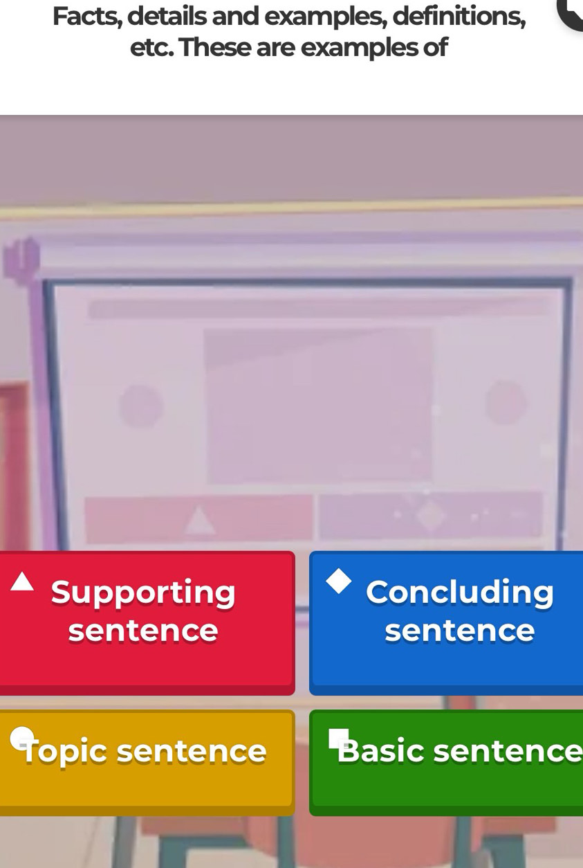 Facts, details and examples, definitions, 
etc. These are examples of 
Supporting Concluding 
sentence sentence 
Topic sentence Basic sentence