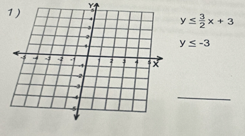 Y
y≤  3/2 x+3
y≤ -3
_