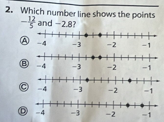 Which number line shows the points
- 12/5  and −2.8?
Ⓐ
C
D