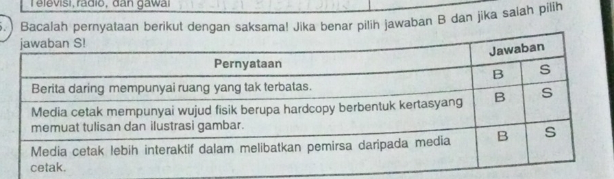 élevisi, radio, dan gawai 
5.) Bacalah pernyataan berikut dengan saksama! Jika benar pilih jawaban B dan jika salah pilih