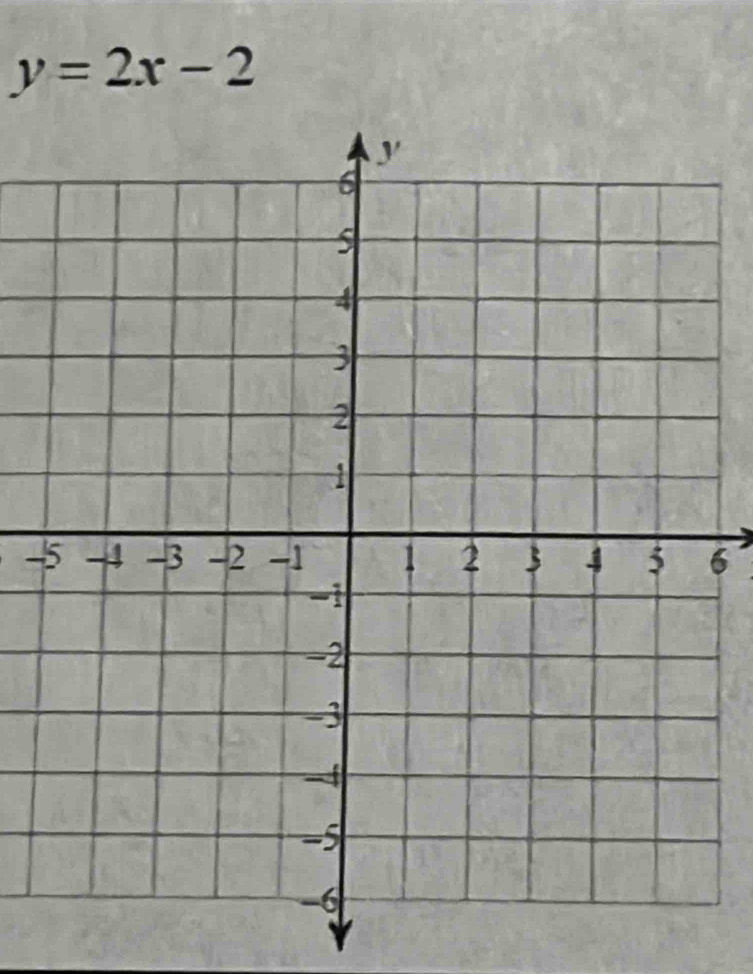 y=2x-2
-6