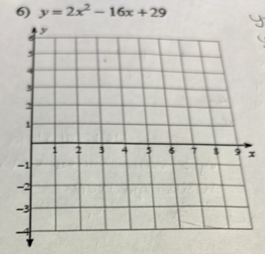 y=2x^2-16x+29
J