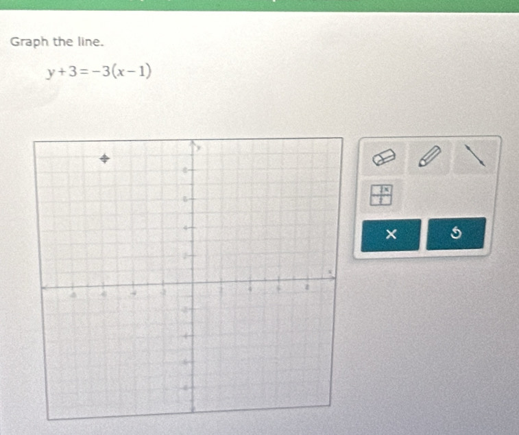 Graph the line.
y+3=-3(x-1)
 7x/1 
×