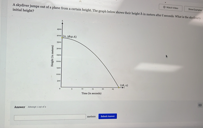 Watch Video Show Examples
initial height?
A skydiver jumps out of a plane from a certain height. The graph below shows their height h in meters after t seconds. What is the skydiver's
Time (in seconds)
Answer Attempt 1 out of 2
meters Submit Answer