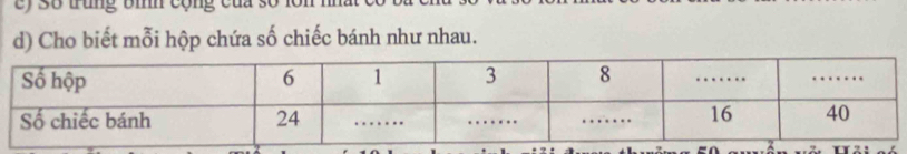 cy 30 trung ômh cộng của 
d) Cho biết mỗi hộp chứa số chiếc bánh như nhau.