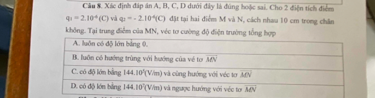 Xác định đáp án A, B, C, D dưới đây là đúng hoặc sai. Cho 2 điện tích điểm
q_1=2.10^(-6)(C) và q_2=-2.10^(-6)(C) đặt tại hai điểm M và N, cách nhau 10 cm trong chân
không. Tại trung điểm của MN, véc tơ cường độ điện trường tổng hợp