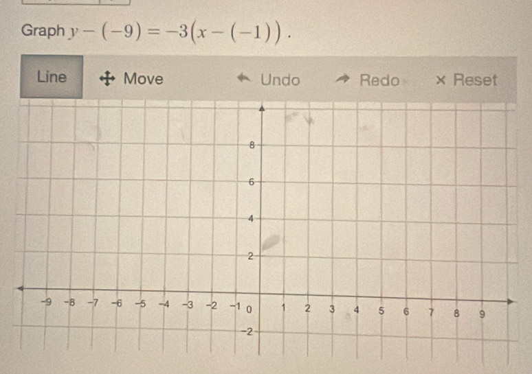 Graph y-(-9)=-3(x-(-1)). 
Line Move Undo Redo × Reset