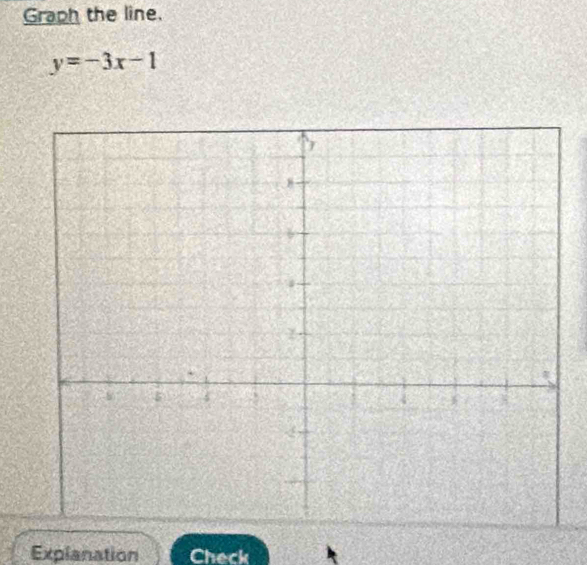 Graph the line.
y=-3x-1
Explanation Check