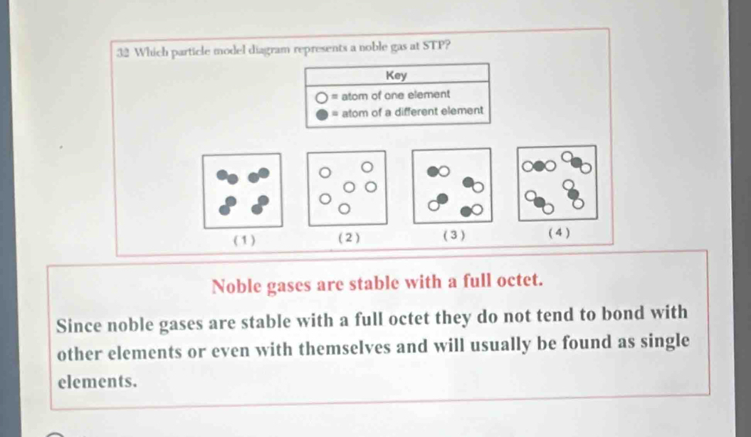 Solved: Which particle model diagram represents a noble gas at STP? ( 1 ...