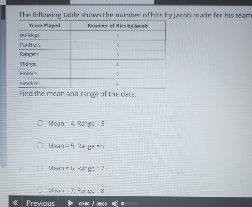 The following table shows the number of hits by Jacob made for his team
Find the mean and range of the data.
Mean =4 Range =5
Mean =5 , Range =5
Mean =6 , Range =7
Mean =7 , Range =8
Previous oo:oo / oo:oo .