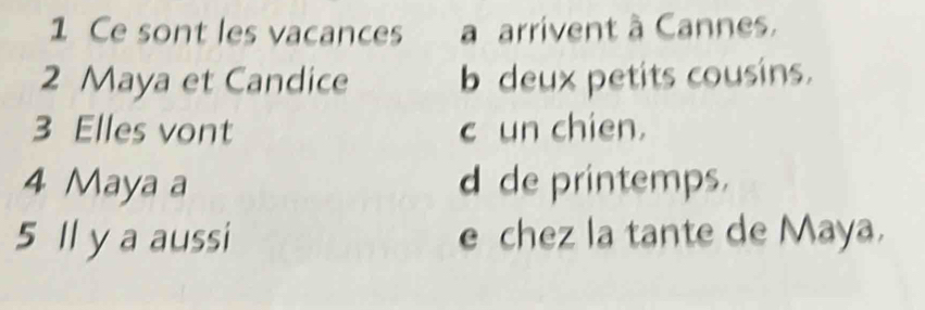 Ce sont les vacances a arrivent à Cannes. 
2 Maya et Candice b deux petits cousins. 
3 Elles vont c un chien. 
4 Maya a d de printemps. 
5 Il y a aussi e chez la tante de Maya.