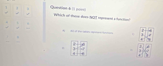 1 2 3 Question 6 (1 point)
√ √
Which of these does NOT represent a function?
4 5 6
2 6
√ √ A) All of the tables represent functions 3
7
7
4 8
2 6
2 6
B 3 -7
D) 3 -7
4 8
4 B