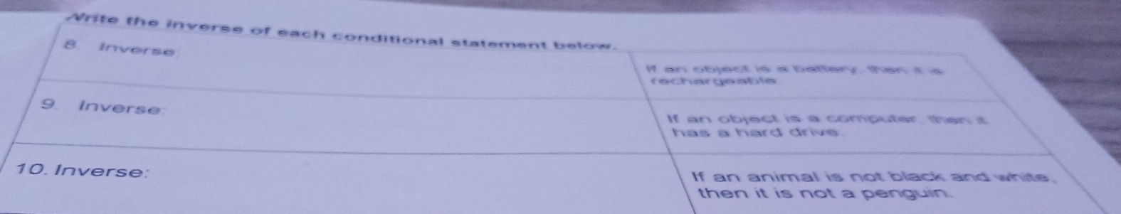 Nrite the inverse of each conditional statement below. 
8. Inverse 
19 an object is a battery, then it is 
rechargeable 
9. Inverse 
If an object is a computer, then it 
has a hard drive. 
10. Inverse: If an animal is not black and white, 
then it is not a penguin.