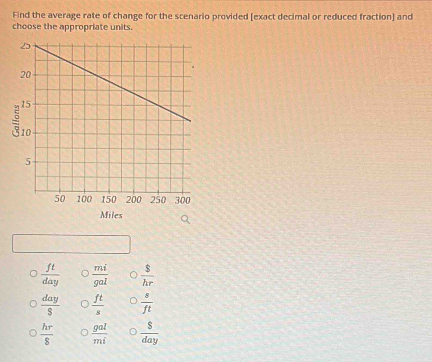 Find the average rate of change for the scenario provided [exact decimal or reduced fraction] and
choose the appropriate units.
 ft/day   mi/gal   S/hr 
 day/S   ft/s   s/ft 
 hr/s   gal/mi   $/day 